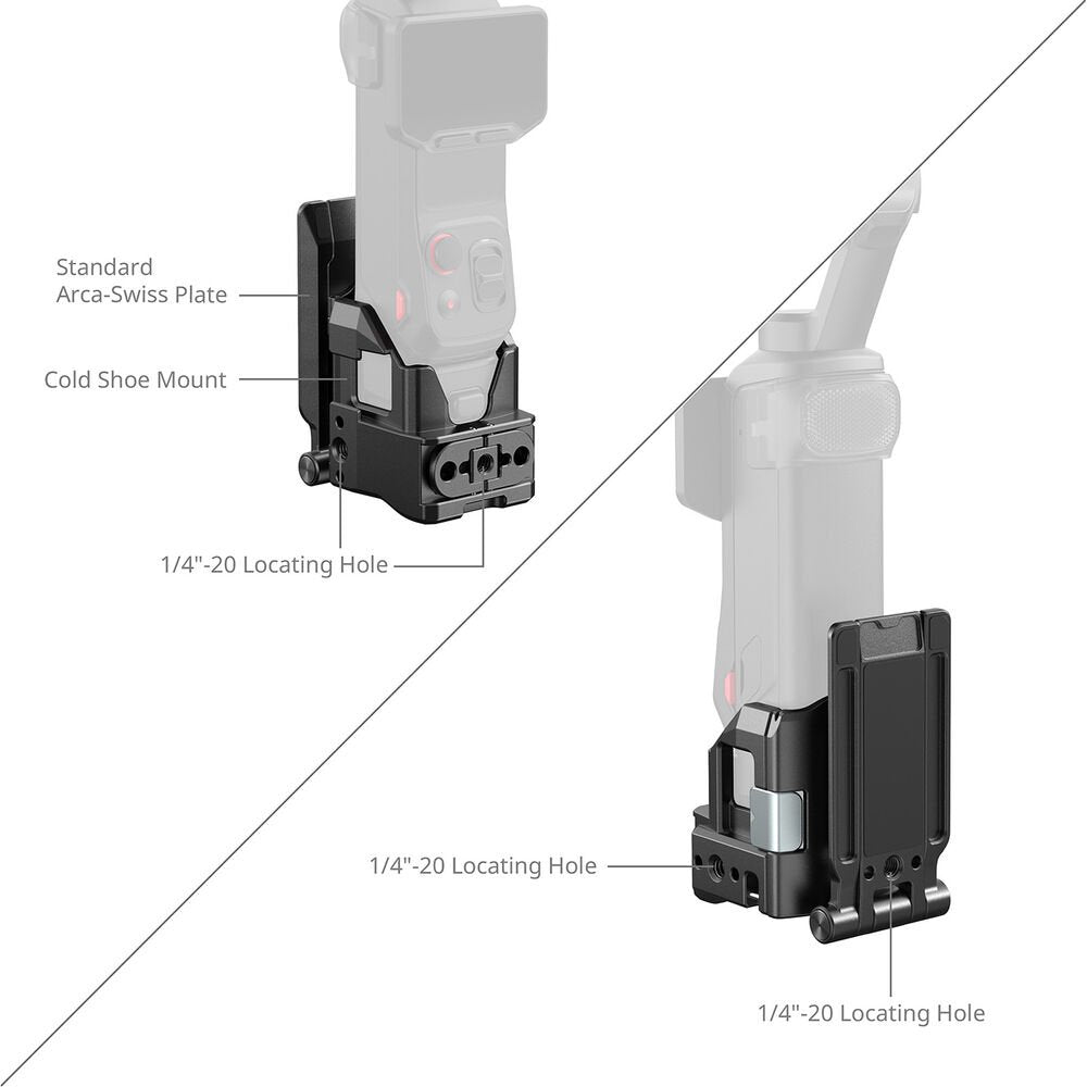SmallRig Attachable Mount for Insta360 Luna Ultra 6824