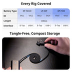 SmallRig Dummy Battery Power Cable for USB-C for NP-FZ100 6412