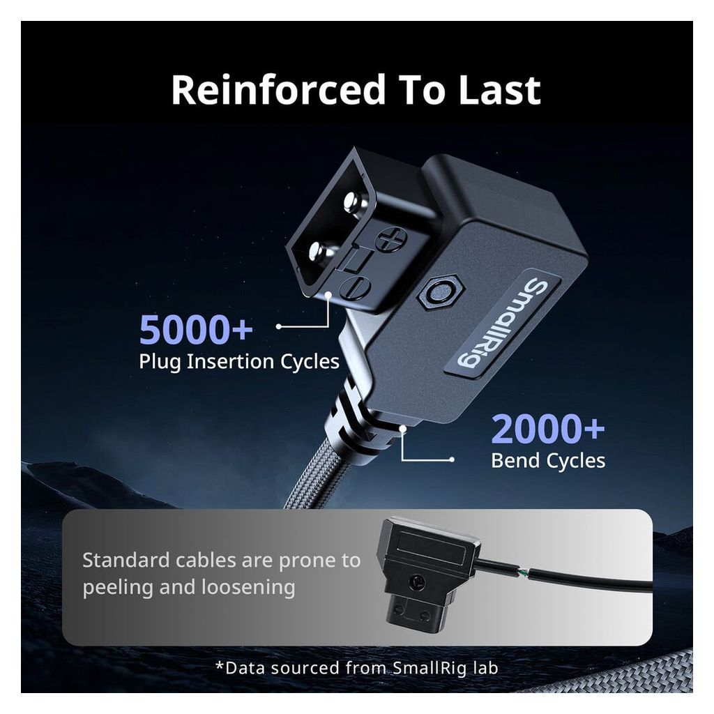 SmallRig Dummy Battery Power Cable for USB-C for NP-FZ100 6412