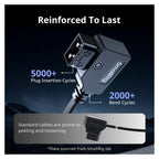 SmallRig Dummy Battery Power Cable for USB-C for NP-FZ100 6412