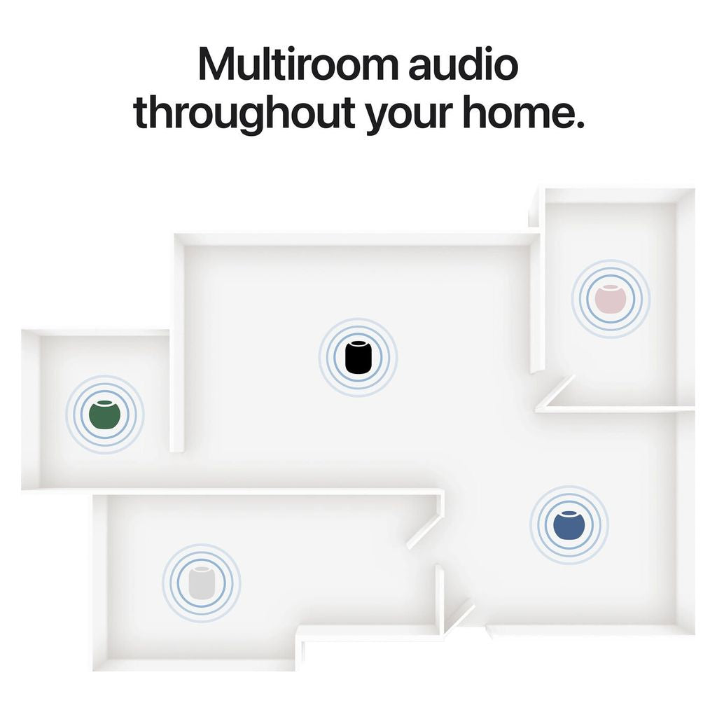 Apple HomePod mini 2 Smart Speaker - Blue