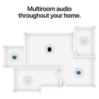 Apple HomePod mini 2 Smart Speaker - Blue