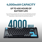 VOICSKY ECHO 96 Wireless Keyboard w/ Dynamic Screen (Dark) (Tone Linear Switch)