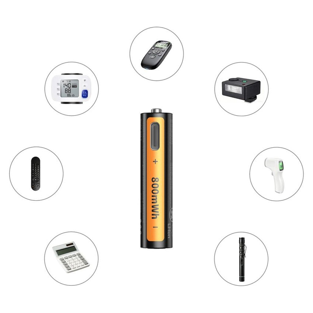 SmallRig AAA Rechargeable Lithium Battery with USB-C 5769