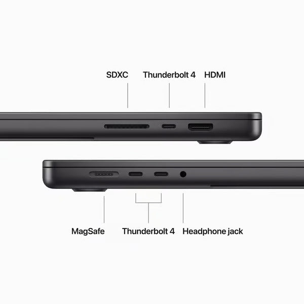 Apple Macbook Pro 16" with M3 Pro 12C CPU/18C GPU 36GB 512GB (Space Black)