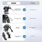 NEEWER LL55 197cm Carbon Fiber Video Tripod with Fluid Head