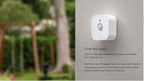 Eve Motion Sensor