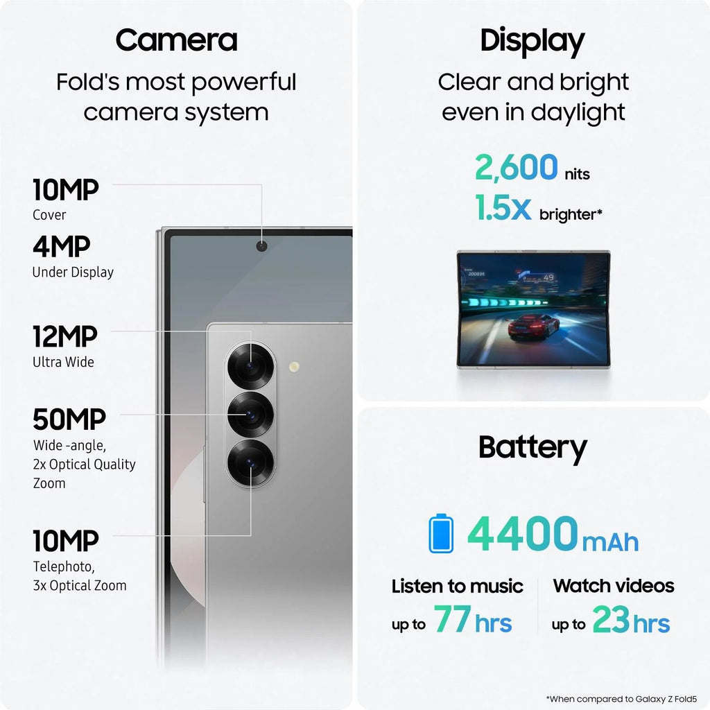 Samsung Galaxy Z Fold6 5G 512GB (Silver Shadow)