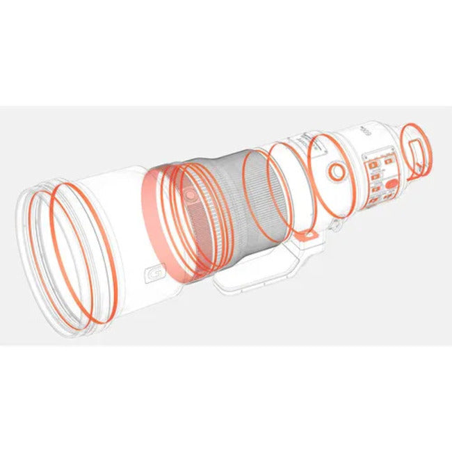 Sony FE 600mm f/4.0 GM Lens  