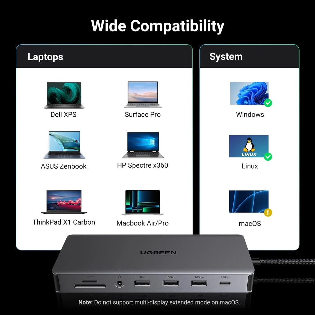 Ugreen Revodok Pro 313 13 in 1 USB-C Docking Station