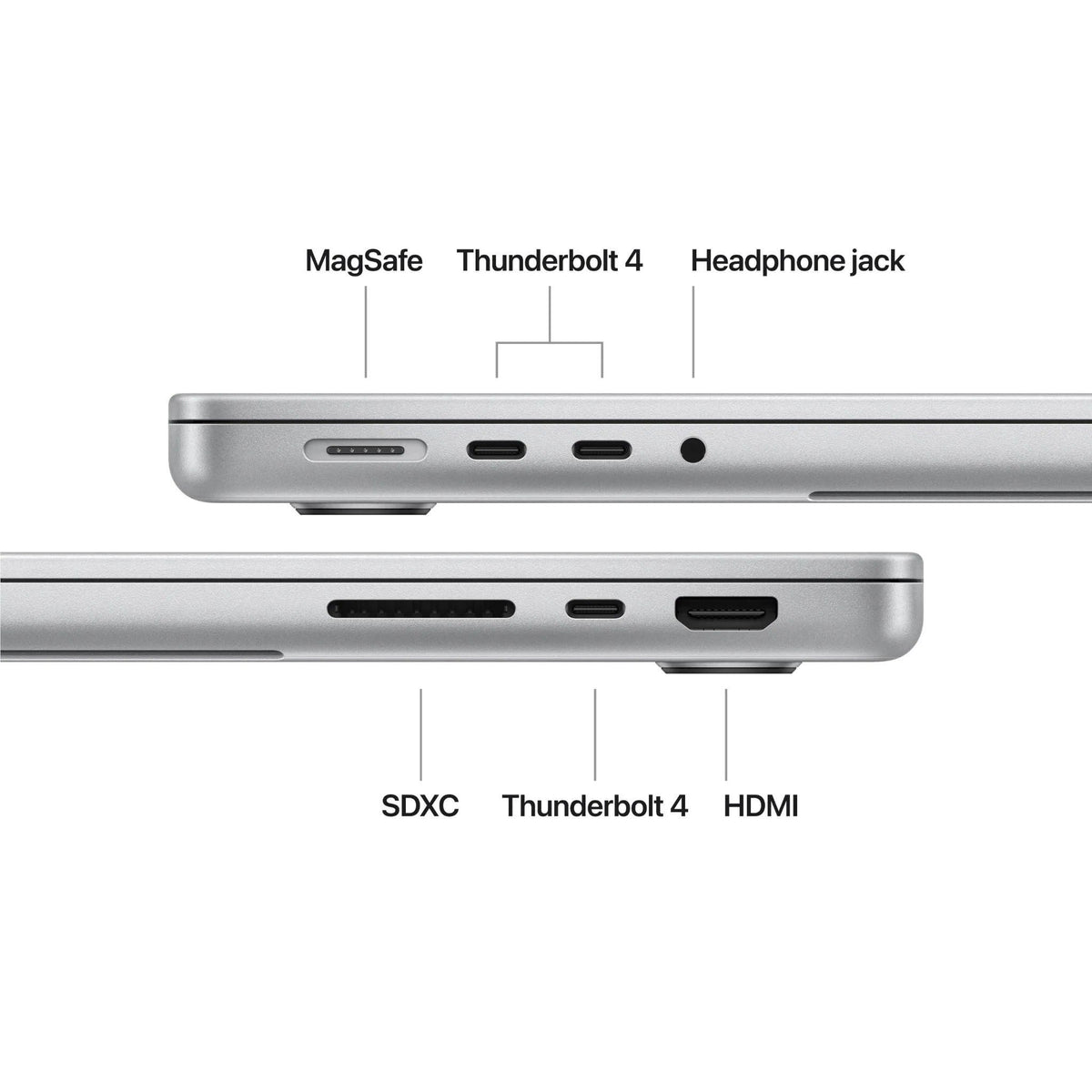 Apple Macbook Pro 14.2" with M4 10C CPU/10C GPU 16GB 512GB SSD (2024) (Silver)
