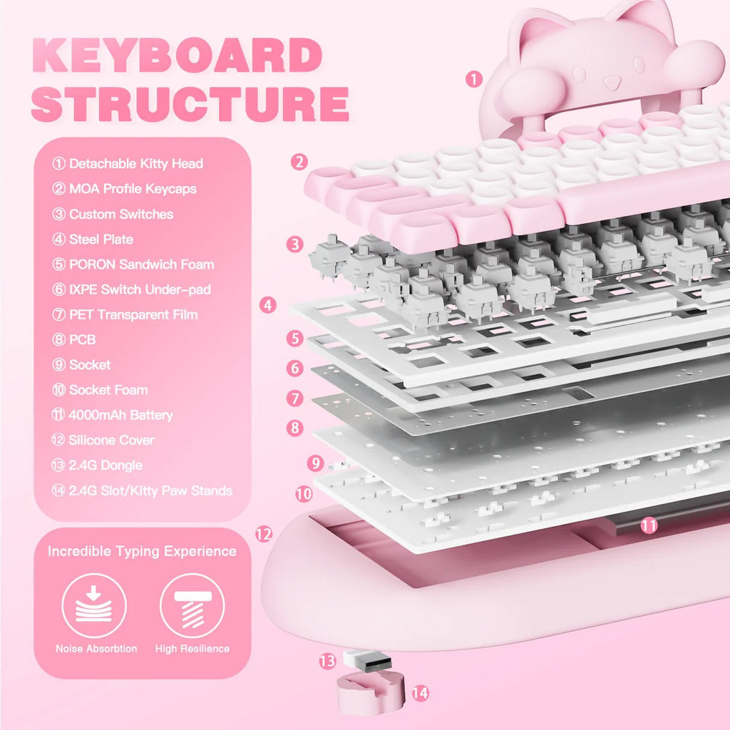 YUNZII C68 Meow Wireless Mechanical Keyboard (Pink) (Milk Switch)