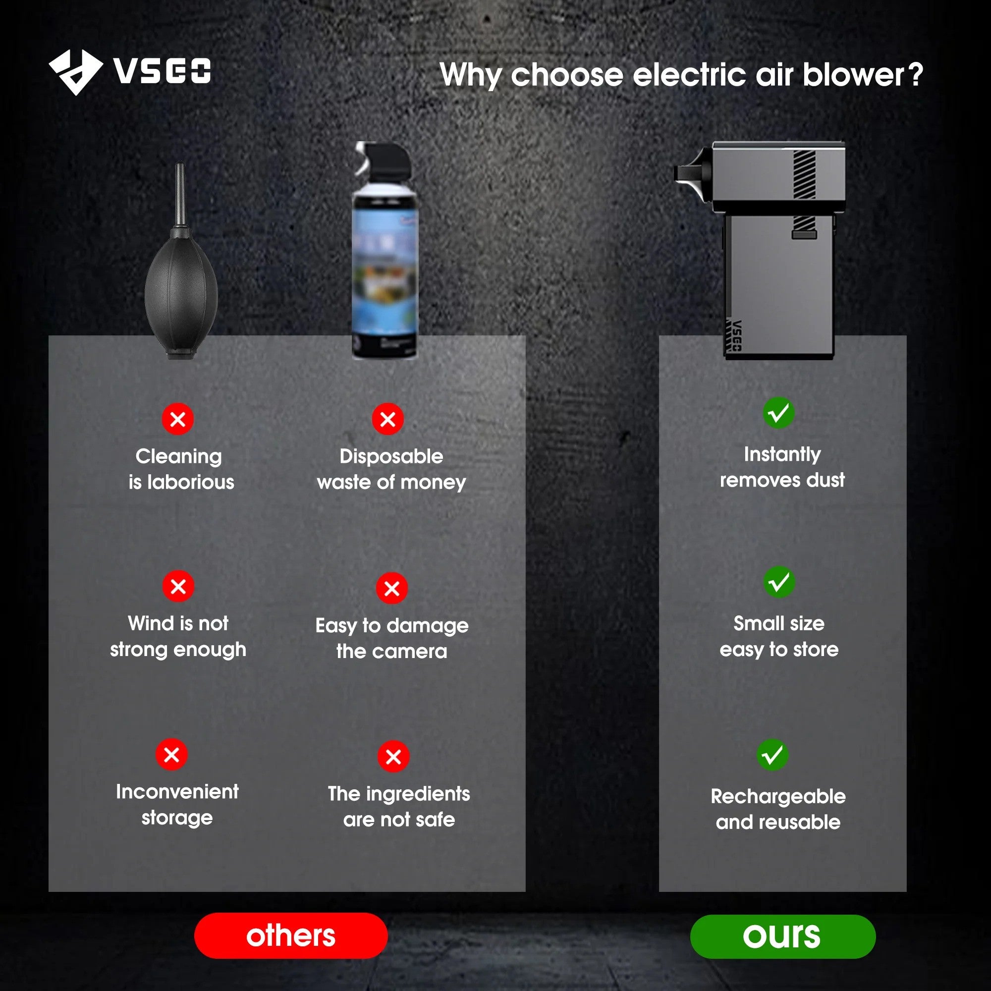 VSGO Portable Electric Air Blower