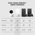  XBOX Series X Console 1TB [Digital Edition] (Robot White)