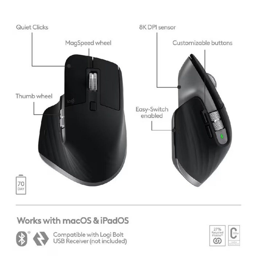 Logitech MX Keys S for Mac Keyboard and Mouse Combo (Space Grey