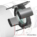 Sony FE 600mm f/4.0 GM Lens  
