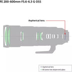 Sony FE 200-600mm f/5.6-6.3 Series OSS Lens 