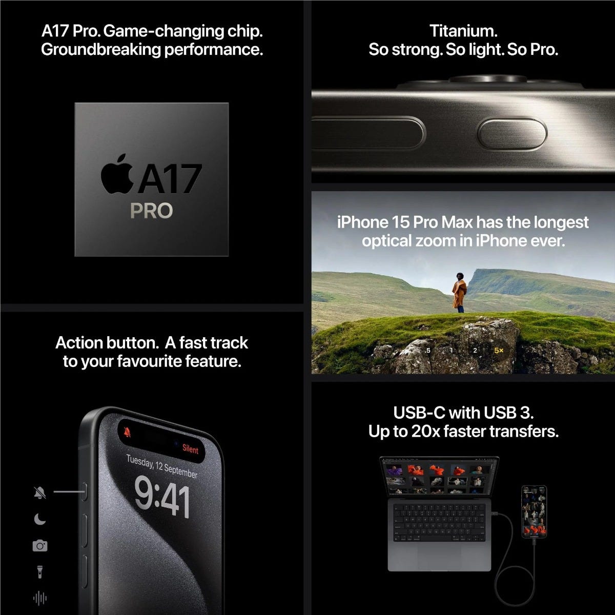 Apple iPhone 15 Pro 1TB (Black Titanium)