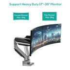 mbeat actiVIVA Heavy Duty Dual Monitor Screen Gas Spring Monitor Arm