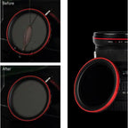 Haida 77mm PROII Circular Polariser and Variable ND Filter (3-7 Stops)