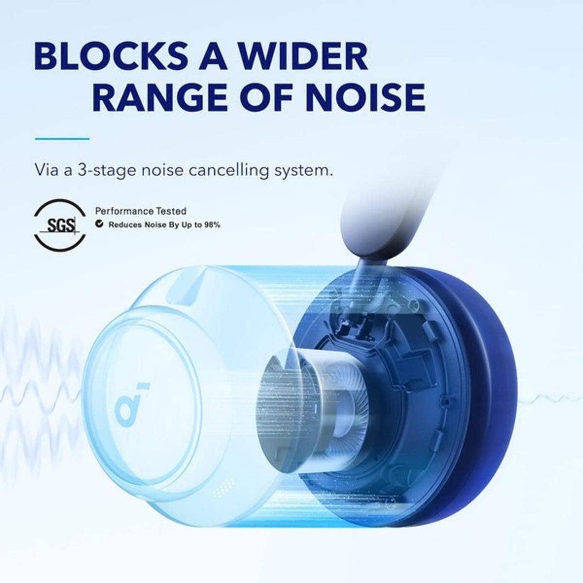Anker Soundcore Space Q45 Noise Cancelling Wireless Headphones (Blue)