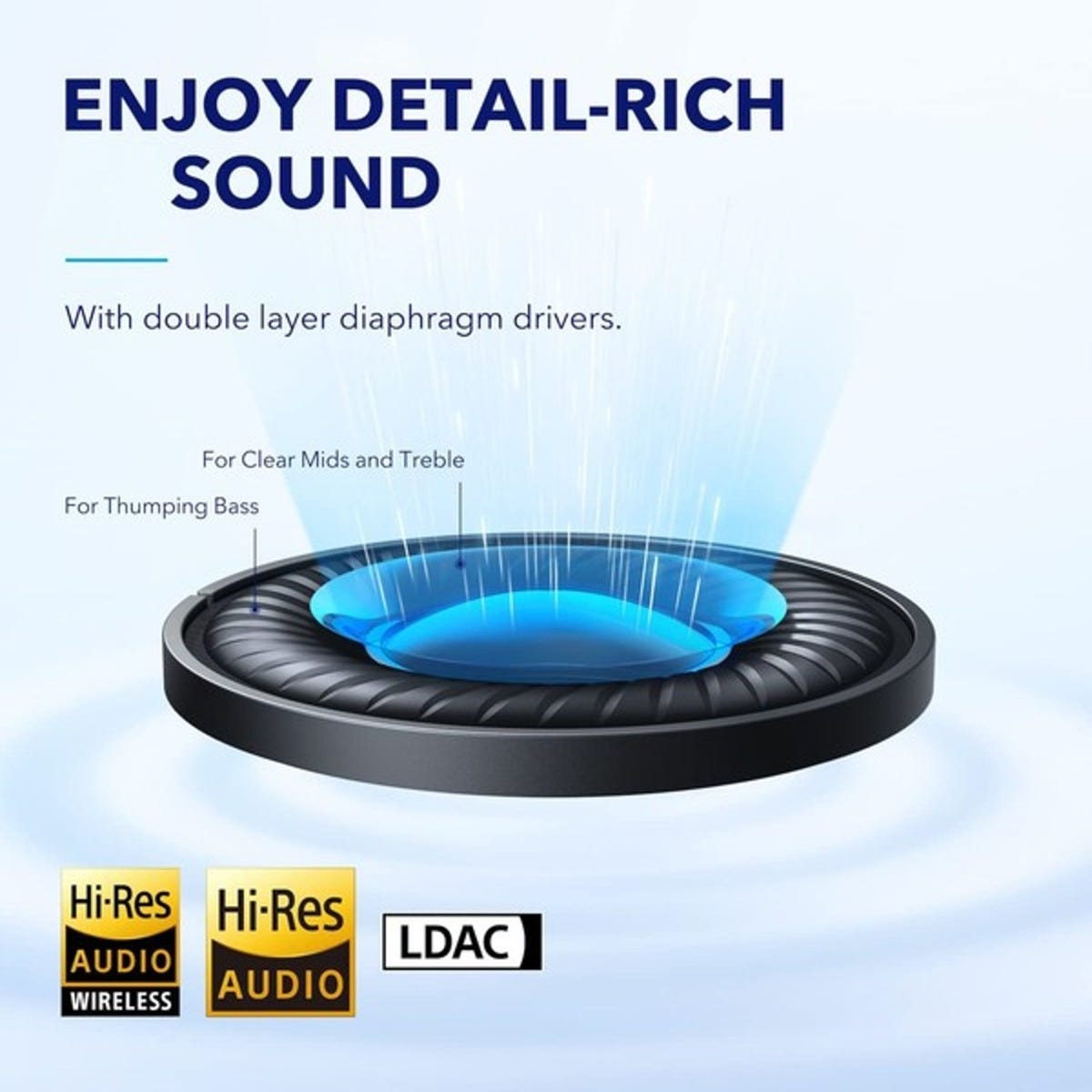 Anker Soundcore Space Q45 Noise Cancelling Wireless Headphones (Blue)