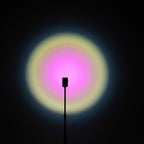 Harlowe Iris Coloured Gel Filters - Essentials Pack
