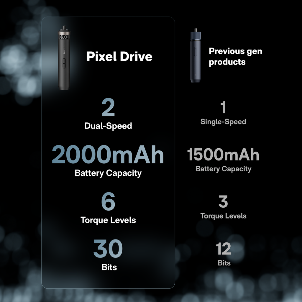 HOTO PixelDrive LED
