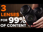 Tamron 70-180mm F/2.8 Di III G2 VXD for Sony FE