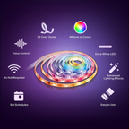 TP-Link Tapo Smart Wi-Fi Light Strip Multicolour (5m)