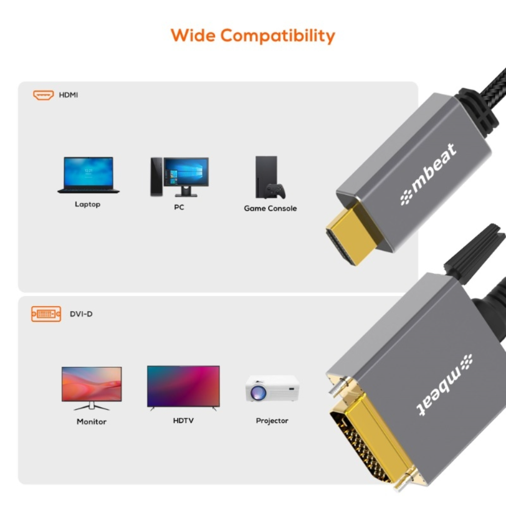 Mbeat Tough Link 1.8m HDMI to DVI Cable