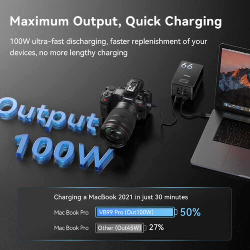 SmallRig VB99 Pro mini V Mount Battery