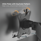 Brateck Cost-Effective Spring-Assisted Monitor Arm