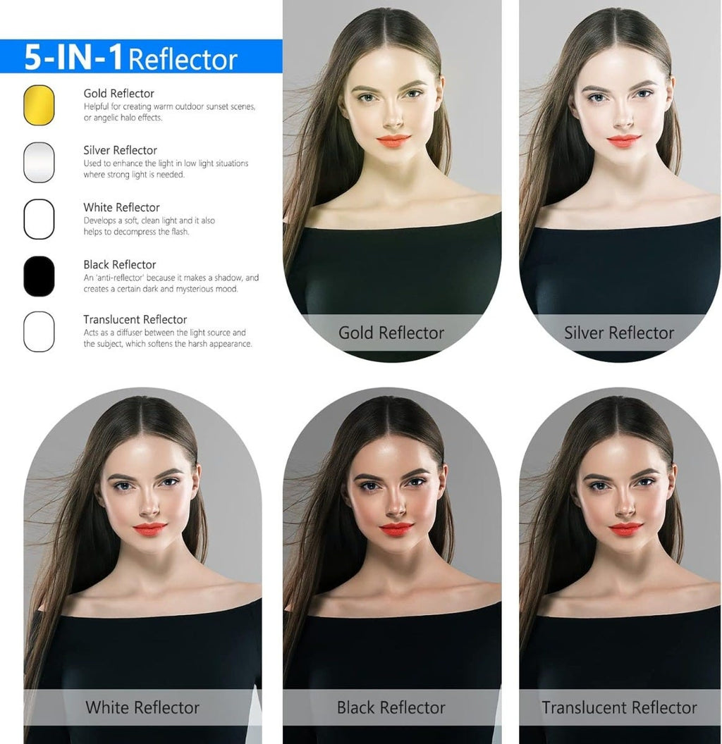 NEEWER 150x200cm 5-in-1 Reflectors