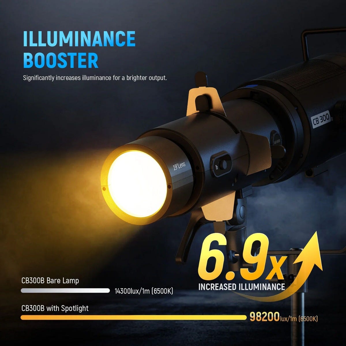 NEEWER LS-300 Spotlight Optical Snoot 16x 19 Degree Lens for Bowens Mount