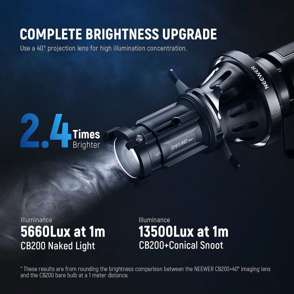 NEEWER LS-38 Spotlight Snoot with 40 Degree Lens for Bowens Mount 