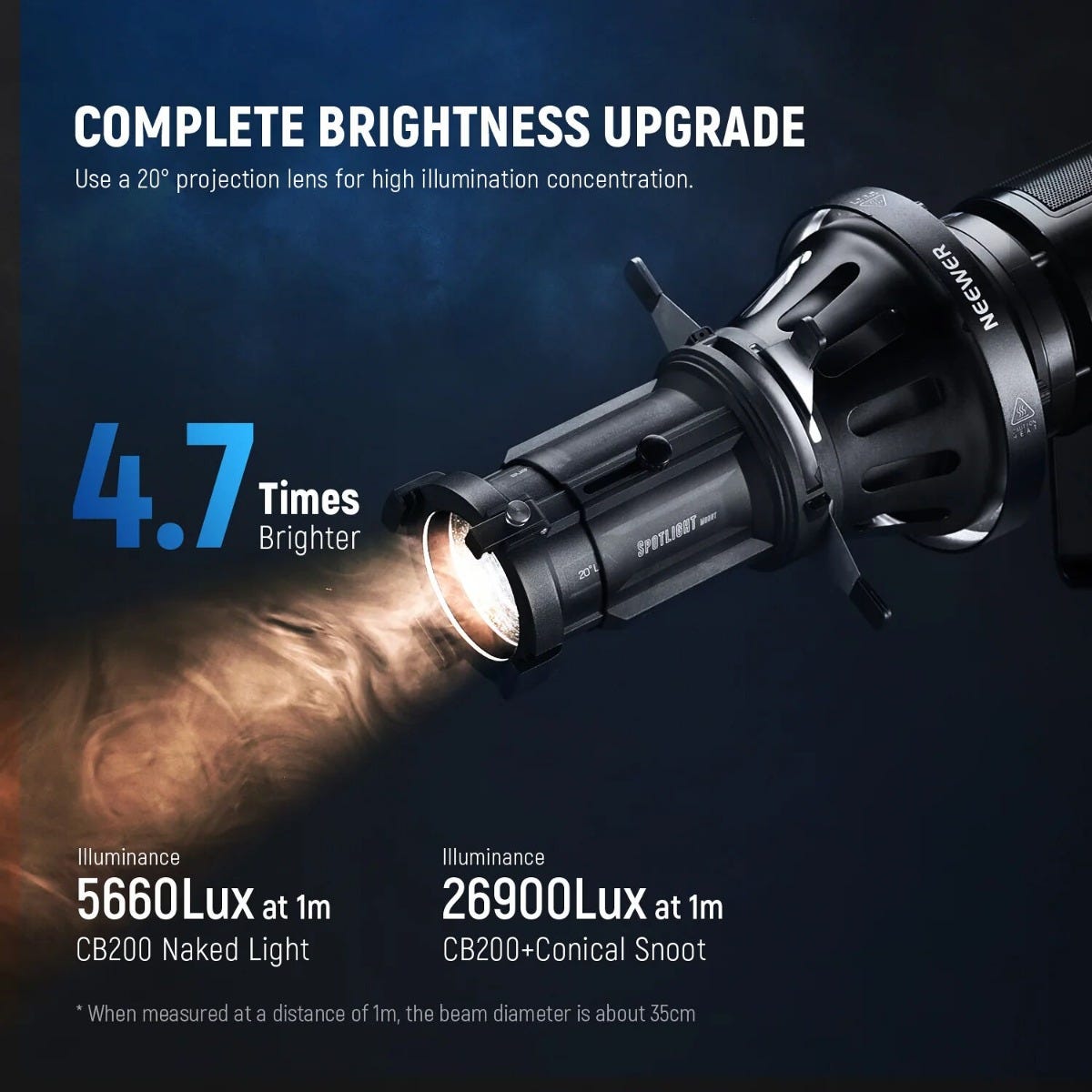 NEEWER LS-39 Spotlight Snoot with 20 Degree Lens for Bowens Mount