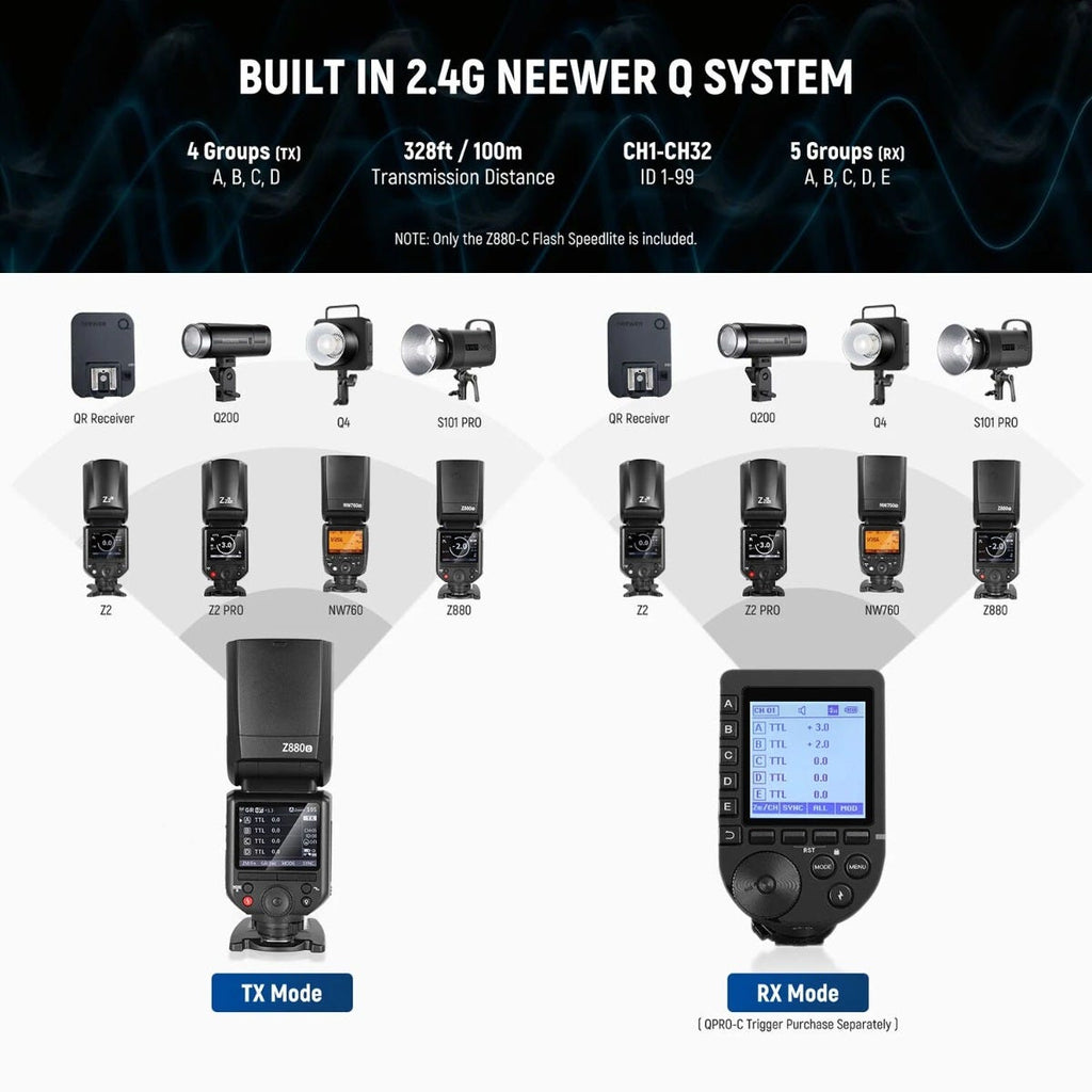 NEEWER Z880-S TTL Speedlite Flash for Sony