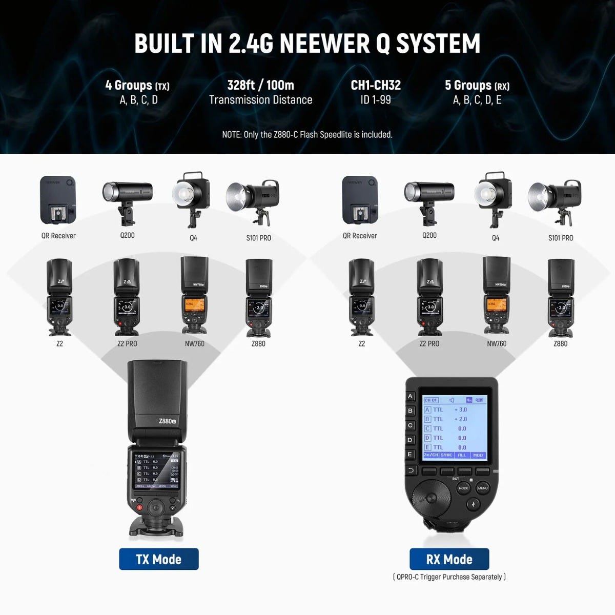 NEEWER Z880-S TTL Speedlite Flash for Sony