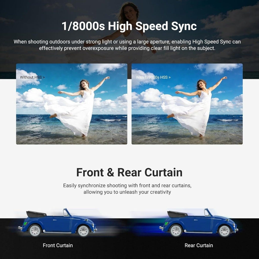 NEEWER Z3R-C TTL Speedlite Flash for Canon