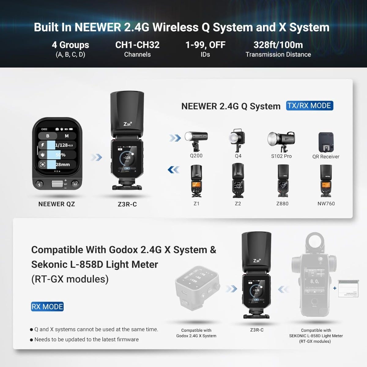 NEEWER Z3R-C TTL Speedlite Flash for Canon