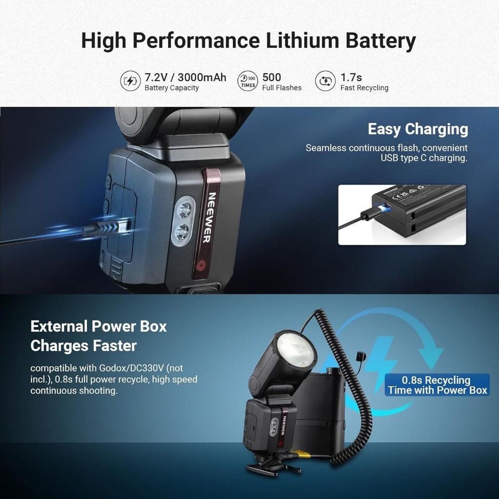 NEEWER Z3R-S TTL Speedlite Flash for Sony