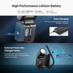 NEEWER Z3R-S TTL Speedlite Flash for Sony