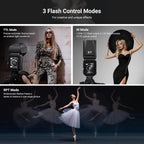 NEEWER Z3R-N TTL Speedlite Flash for Nikon