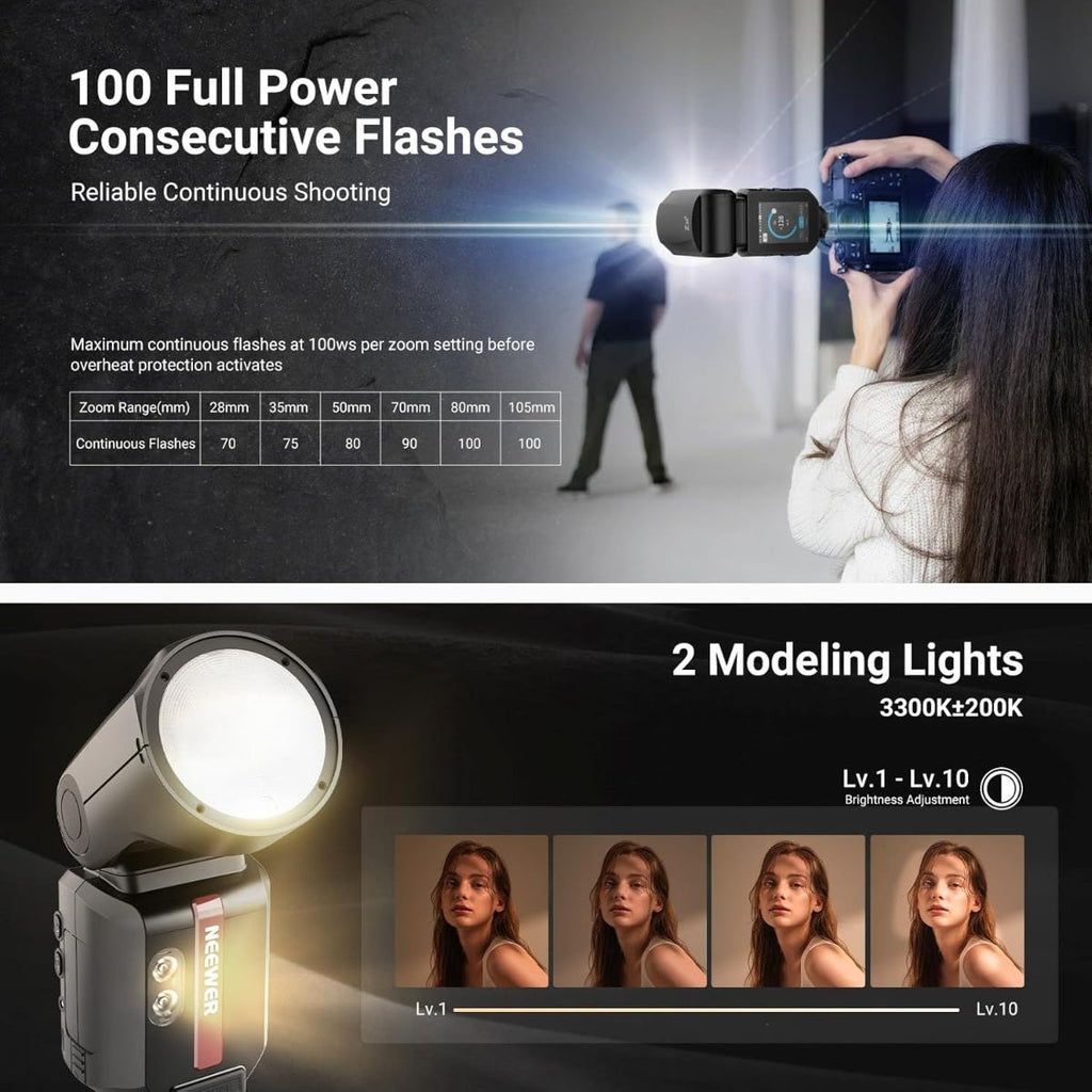 NEEWER Z3R-N TTL Speedlite Flash for Nikon