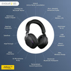 Jabra Evolve2 85 UC USB-C Stereo Bluetooth Headset with Stand