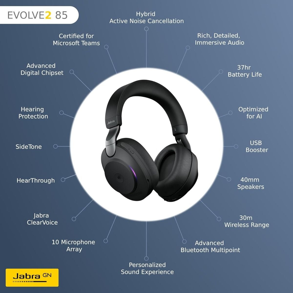 Jabra Evolve2 85 UC USB-C Stereo Bluetooth Headset with Stand