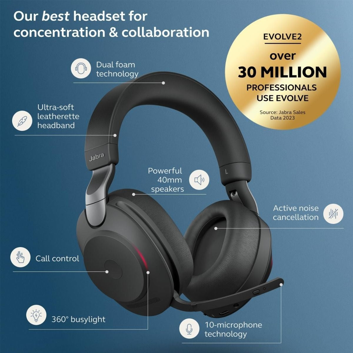 Jabra Evolve2 85 UC USB-C Stereo Bluetooth Headset with Stand