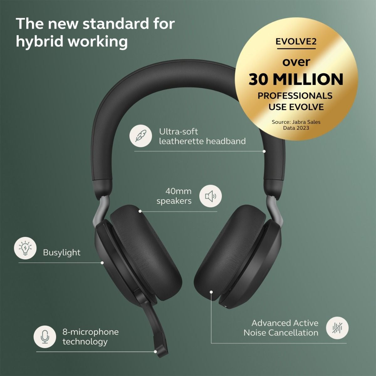 Jabra Evolve2 85 UC USB-A Stereo Bluetooth Headset