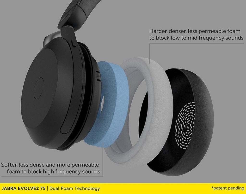 Jabra Evolve2 85 UC USB-A Stereo Bluetooth Headset